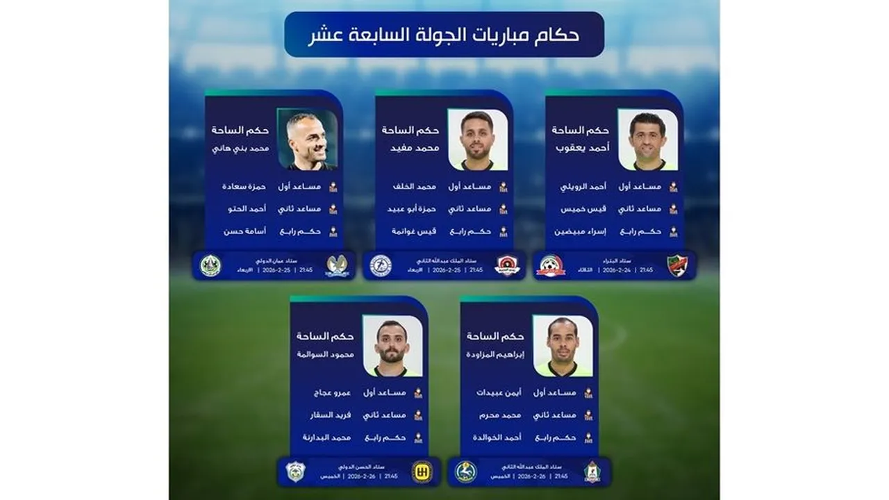 الأسبوع السابع عشر من الدوري الأردني للمحترفين ينطلق غدا…